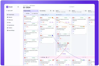 SAFe PI Planning, Cross-Team Dependencies, Objectives & Risk for Atlassian — screenshot