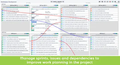 Scaled Agile Boards for Jira for Atlassian — screenshot