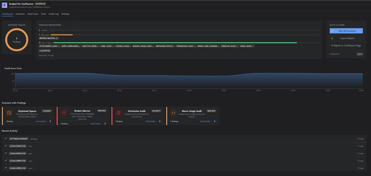 Scalpel For Confluence — screenshot from the Atlassian Marketplace listing