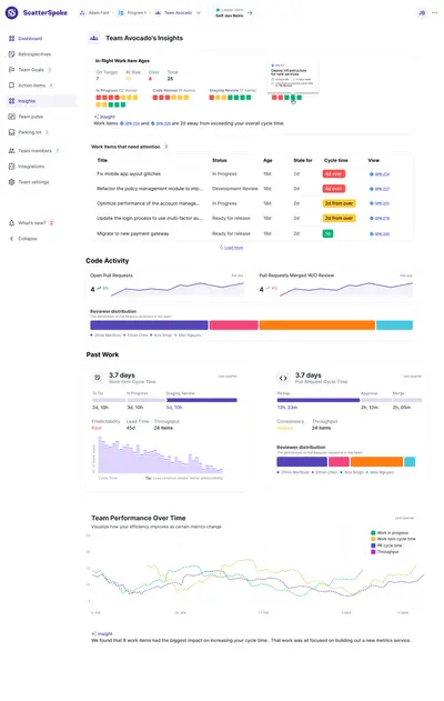 ScatterSpoke Metrics for Bitbucket for Atlassian — screenshot