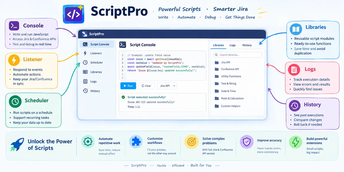 ScriptPro for Jira — screenshot from the Atlassian Marketplace listing