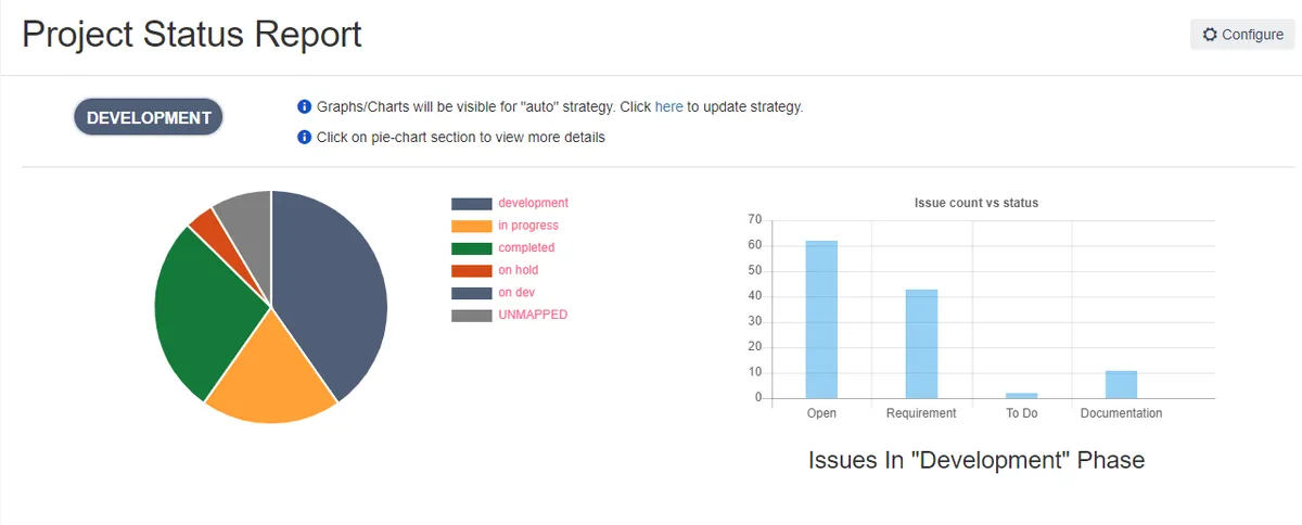 SDLC Project Status — screenshot from the Atlassian Marketplace listing