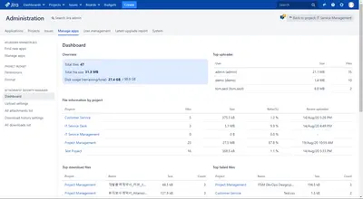 Security Attachment Manager for Jira for Atlassian — screenshot