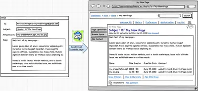 Send Email to Page for Atlassian — screenshot