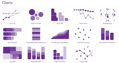 SenseAdapt - Agile Reports & Forecasting for Atlassian — screenshot