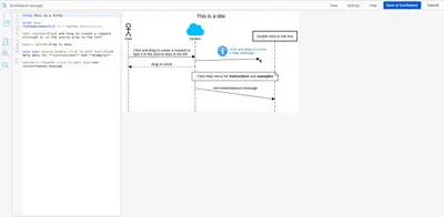 SequenceDiagram.org for Confluence for Atlassian — screenshot