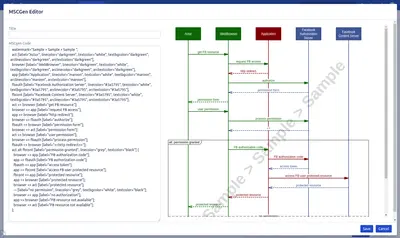 SequenceDiagramDisplay for Atlassian — screenshot