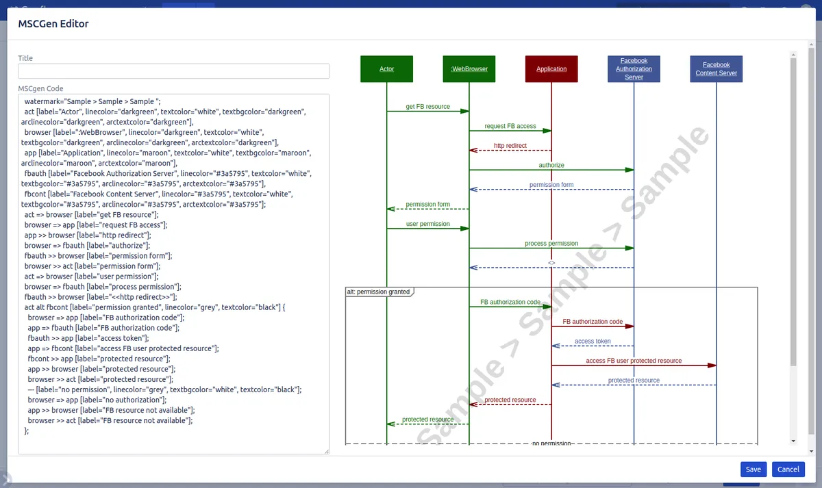 SequenceDiagramDisplay — screenshot from the Atlassian Marketplace listing