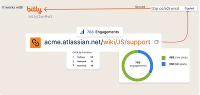 Short Links, QR Code Generator & Analytics for Atlassian — screenshot