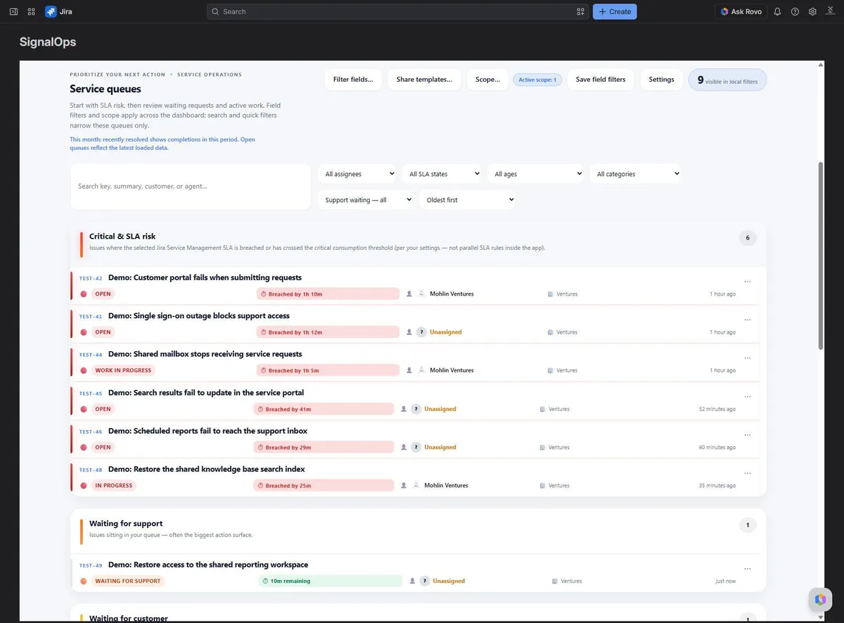 SignalOps — screenshot from the Atlassian Marketplace listing