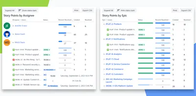Simple Custom Reports, Charts & Dashboard Gadgets for Jira for Atlassian — screenshot