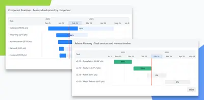 Simple Gantt & Roadmap Timeline Dashboard Gadget for Jira for Atlassian — screenshot