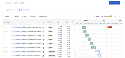 Simple Gantt - Gantt Chart for Jira for Atlassian — screenshot