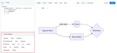 Simple Mermaid Diagram for Atlassian — screenshot