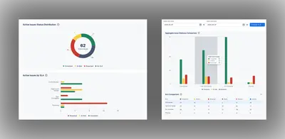 Simple SLA – Automation, Reporting & Gantt Insights for Atlassian — screenshot