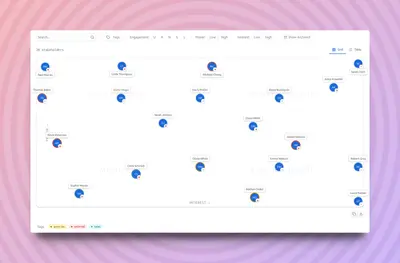 Simple Stakeholder Map: Power-Interest Matrix for Jira for Atlassian — screenshot