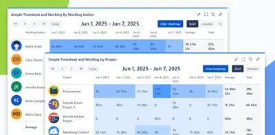 Simple Timesheet & Worklog Dashboard Gadget for Jira for Atlassian — screenshot
