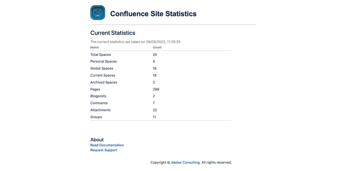 Site Statistics for Confluence Cloud — screenshot from the Atlassian Marketplace listing