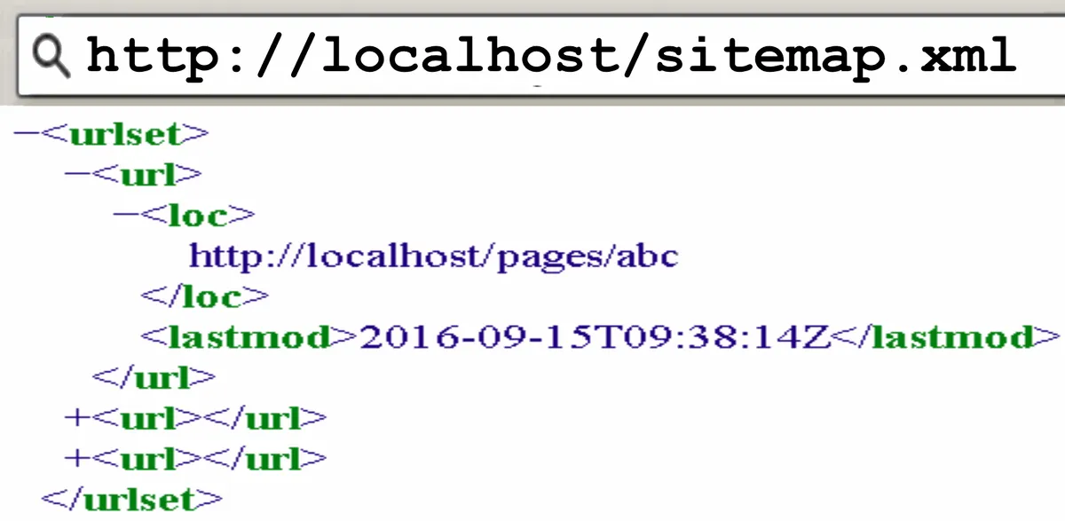 Sitemap.xml for Confluence — screenshot from the Atlassian Marketplace listing