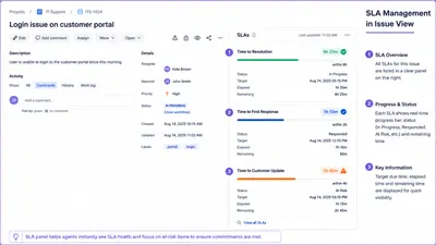 SLA Management for Jira for Atlassian — screenshot
