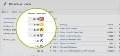 SLA Management for Atlassian — screenshot