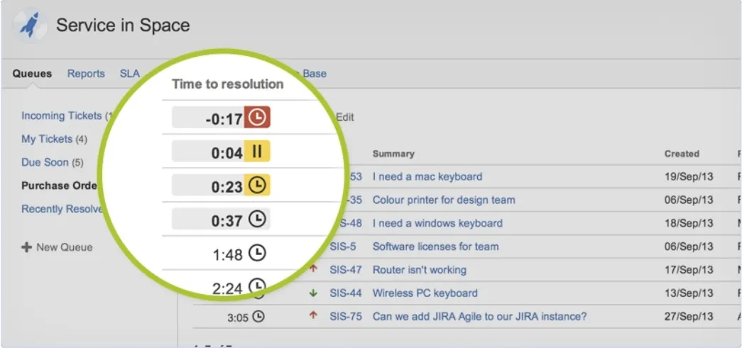 SLA Management — screenshot from the Atlassian Marketplace listing