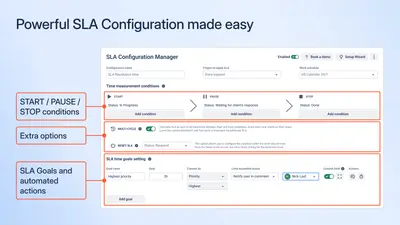 SLA Time and Report for Jira (SLA Management & Compliance) for Atlassian — screenshot