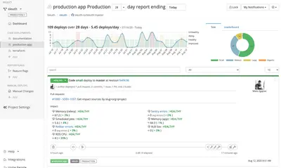 Sleuth for Jira for Atlassian — screenshot
