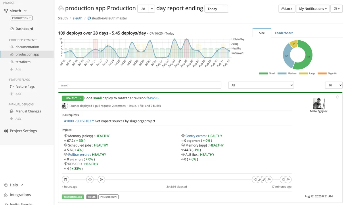 Sleuth for Jira — screenshot from the Atlassian Marketplace listing
