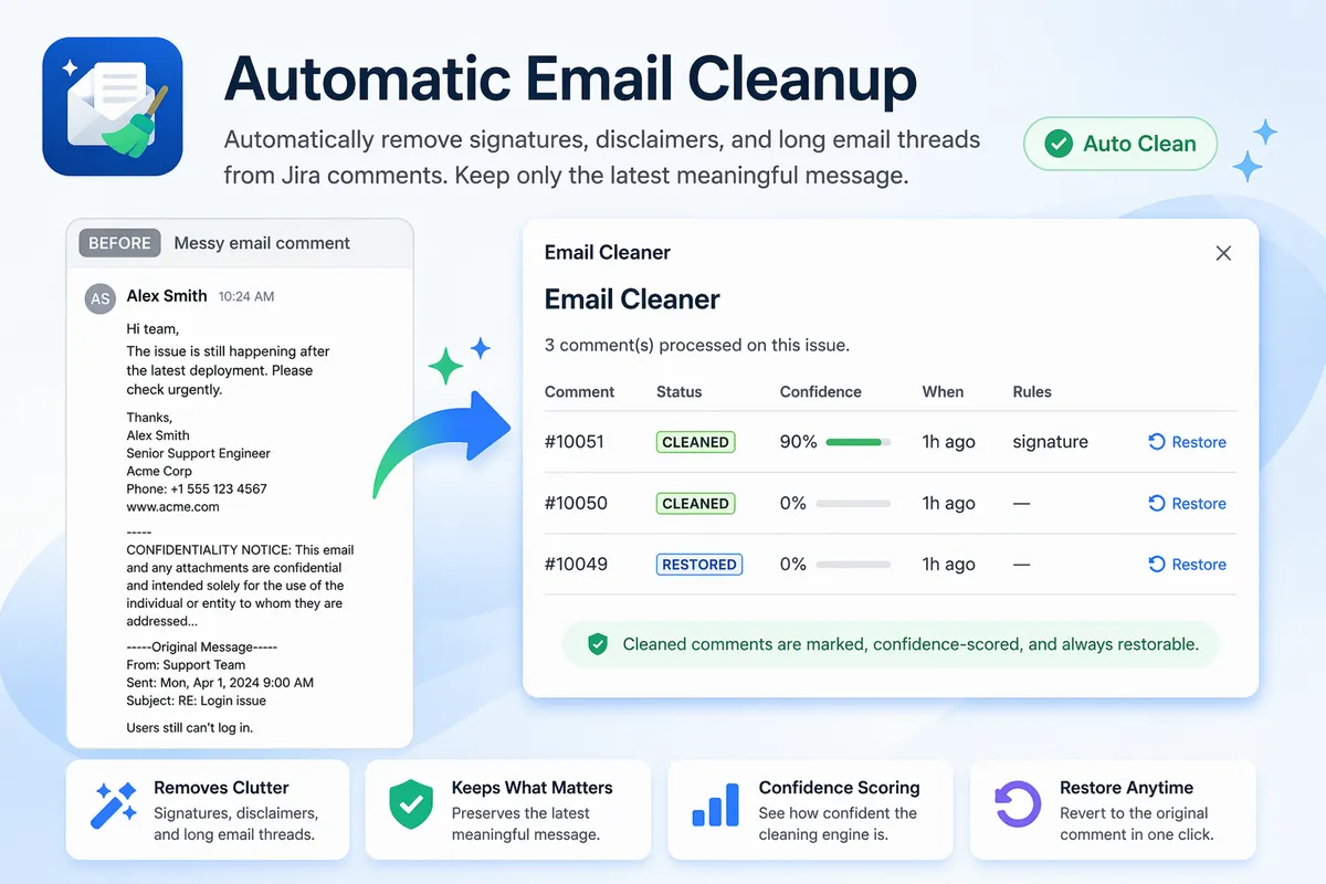 Smart Email Cleaner — screenshot from the Atlassian Marketplace listing