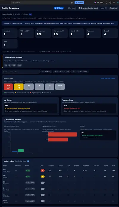 Smart QA AI — Test Management for Atlassian — screenshot