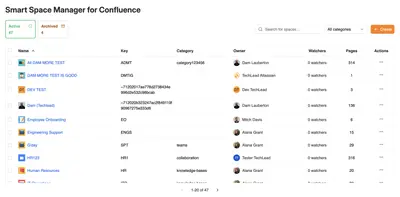Smart Space Manager for Confluence for Atlassian — screenshot