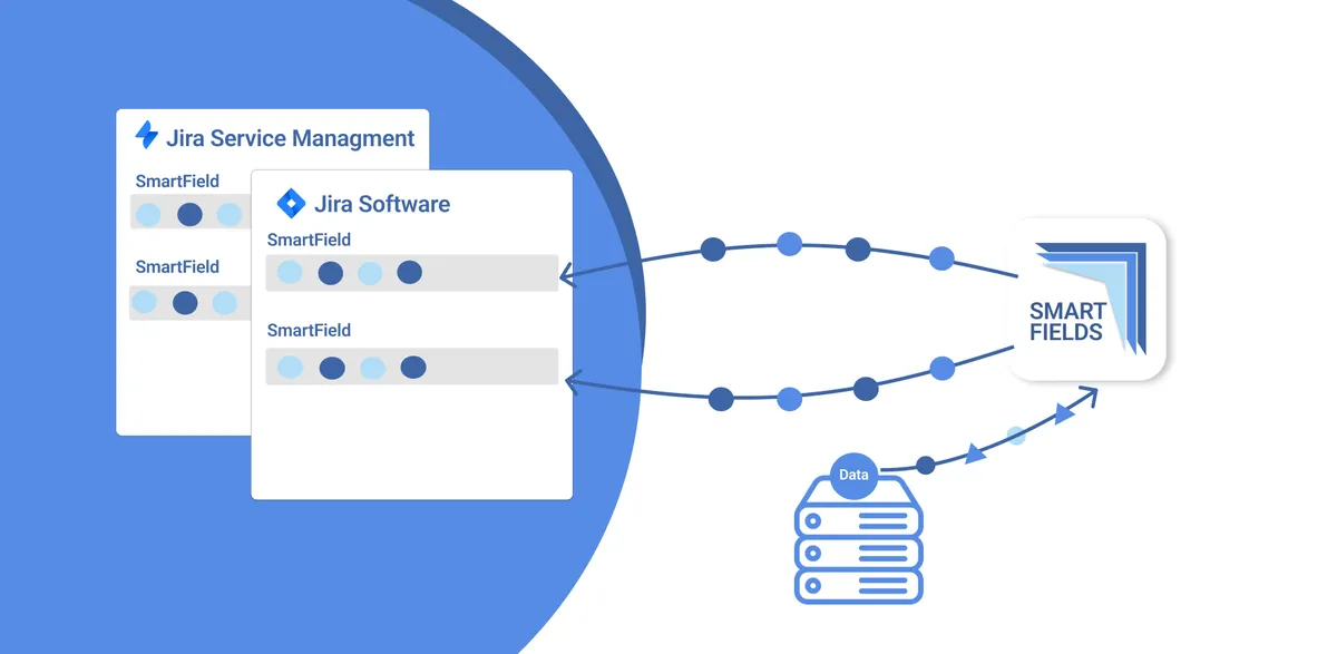 SmartFields — screenshot from the Atlassian Marketplace listing