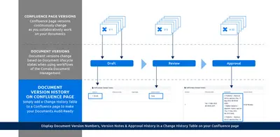 SoftComply Change History for Atlassian — screenshot