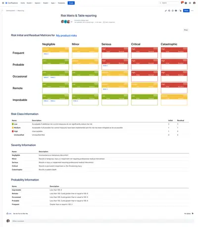 SoftComply Risk Manager for Confluence (for Risk Reporting) for Atlassian — screenshot