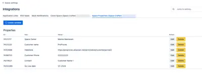 Space Crafter: Cloning & Variables for Atlassian — screenshot