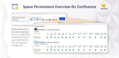 Space Permissions Overview for Atlassian — screenshot