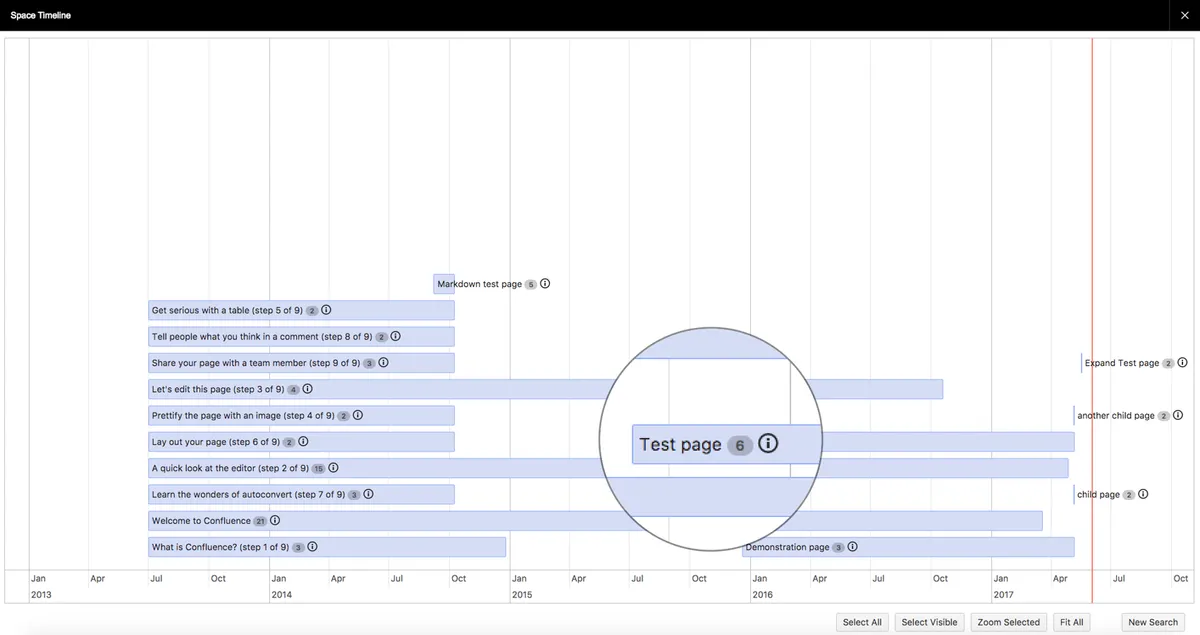 Space Timeline — screenshot from the Atlassian Marketplace listing
