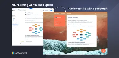 Spacecraft Theme for Confluence Cloud – color your space for Atlassian — screenshot