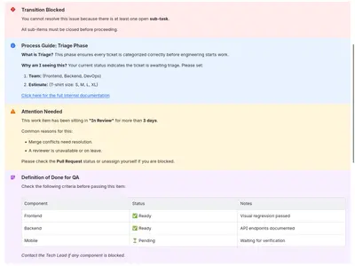 Special Messages for Jira for Atlassian — screenshot