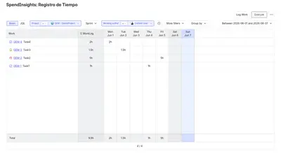 spendInsights: Time Tracking for Atlassian — screenshot