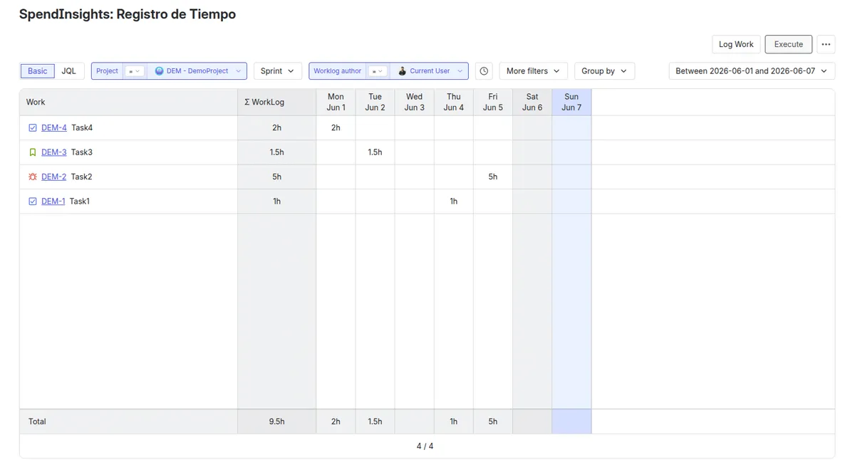 spendInsights: Time Tracking — screenshot from the Atlassian Marketplace listing