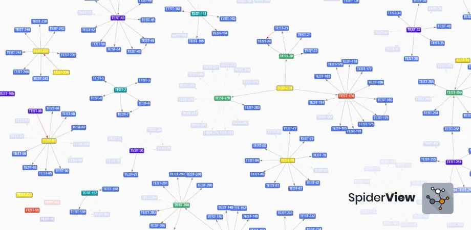 SpiderView — screenshot from the Atlassian Marketplace listing
