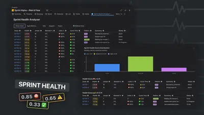 Sprint Health Analyzer: Velocity, Burndown, Burnup for Jira for Atlassian — screenshot