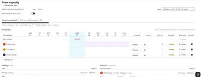 Sprint Planning, Capacity and Resource Planning for Jira for Atlassian — screenshot