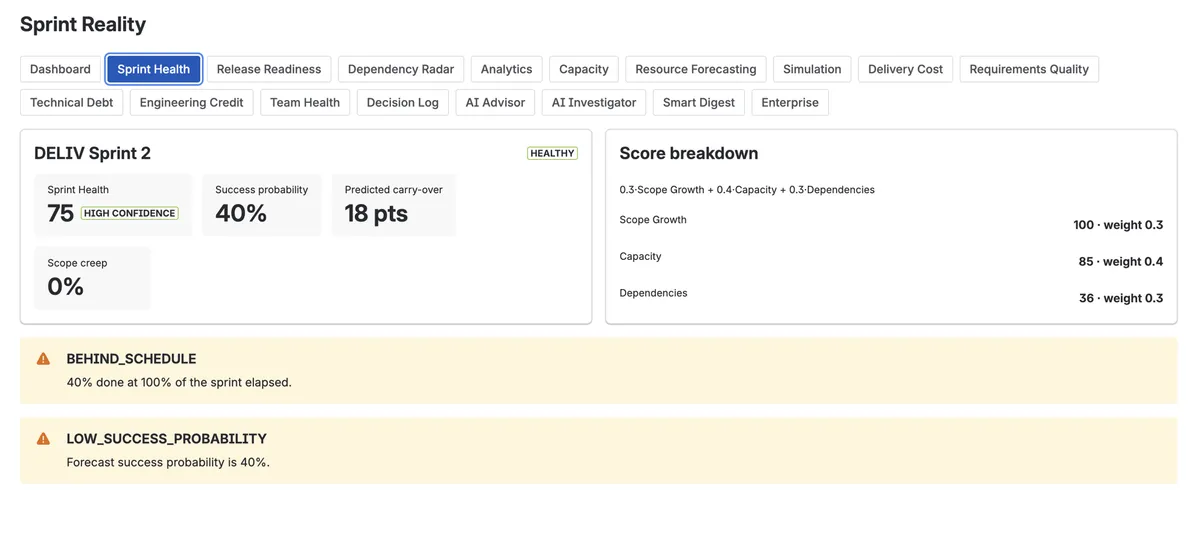 Sprint Reality — screenshot from the Atlassian Marketplace listing