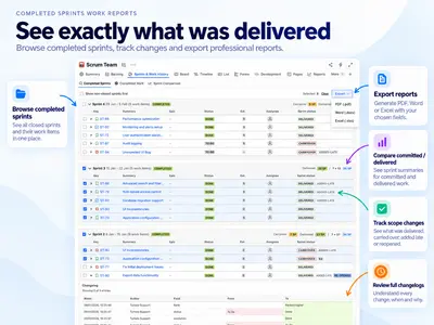 Sprint Reports for Jira for Atlassian — screenshot