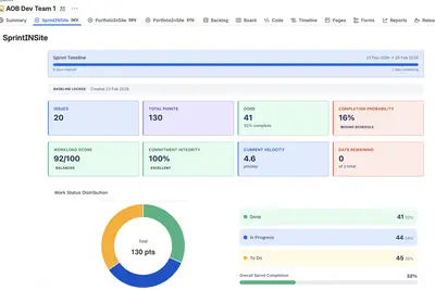 SprintINSite for Atlassian — screenshot