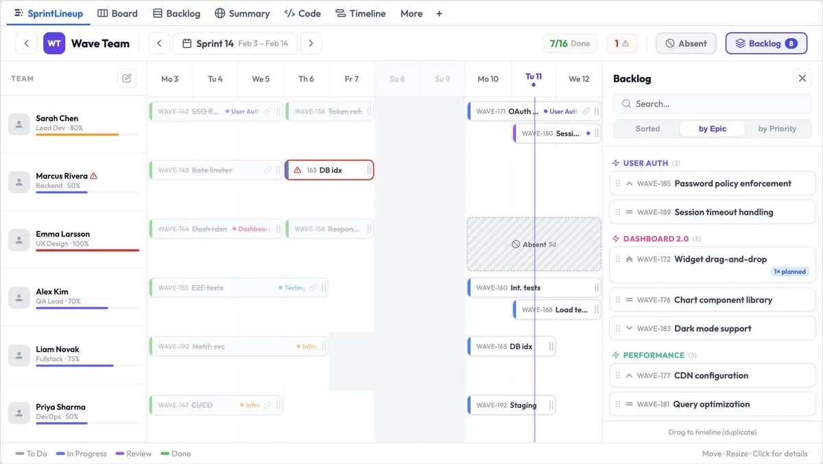 SprintLineup — screenshot from the Atlassian Marketplace listing