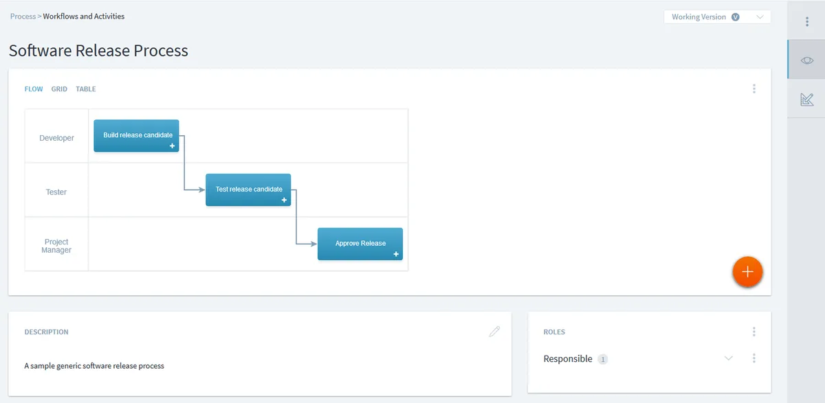 Stages Process Execution — screenshot from the Atlassian Marketplace listing